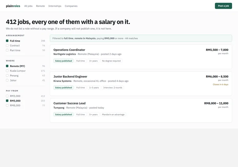 Job board — a directory design direction