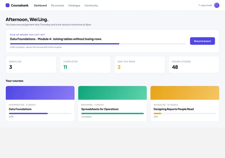 Course dashboard — an education platform design direction